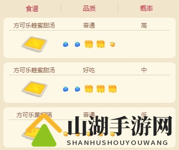 宝可梦大探险独角虫技能怎么搭配