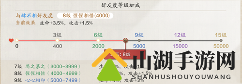 天涯明月刀手游天波府88层图片