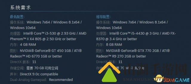 3dmgame