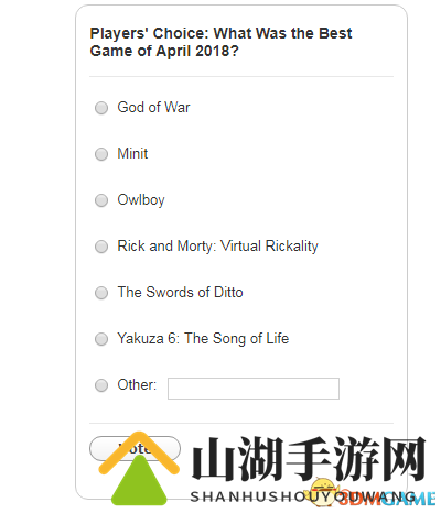 《孤岛惊魂5》赢得3月PS玩家选择奖 战神预定4月奖