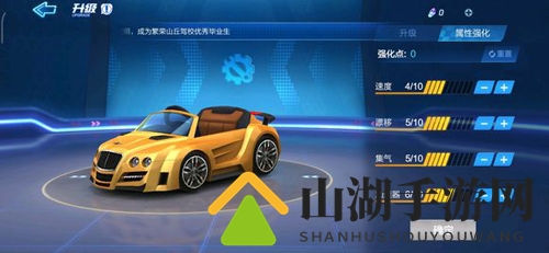 跑跑卡丁车手游黄金敞篷跑车