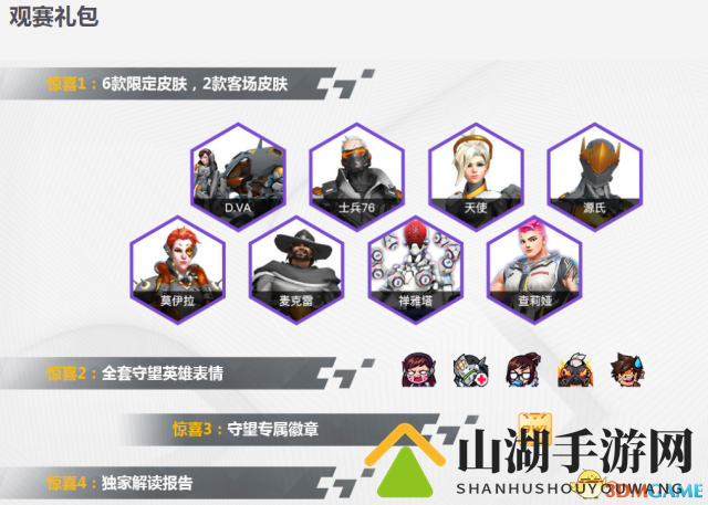 守望先锋联赛限定皮肤到底要花多少钱? 