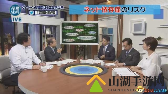 东京大学公布《网路成瘾症状检测表》你中了几项？
