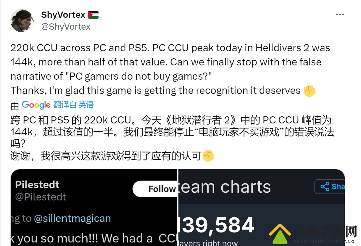 《绝地潜兵2》PC在线是PS5的两倍多
