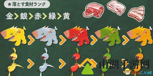 怪咖再登场 和田康宏新作《小龙咖啡馆》最新角色