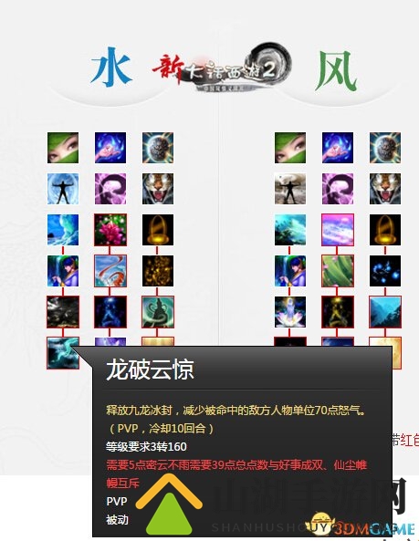 《新大话西游2》仙族天赋飞跃，乾坤之变波澜再起