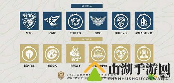 2021王者荣耀世冠抽签揭晓，精彩结果抢先看
