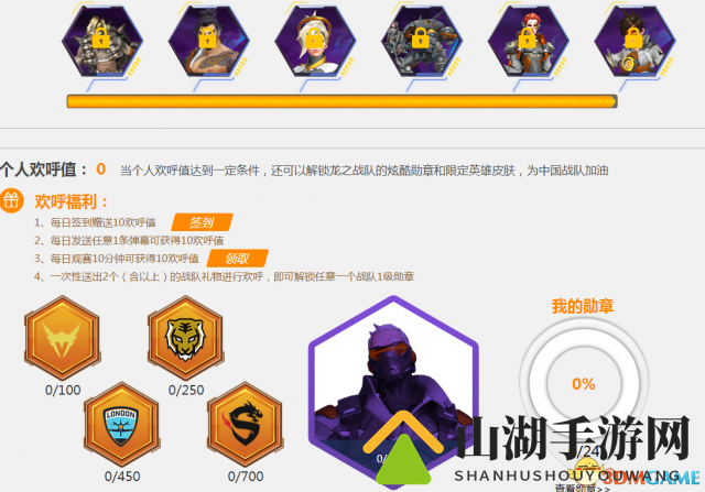守望先锋联赛限定皮肤到底要花多少钱? 