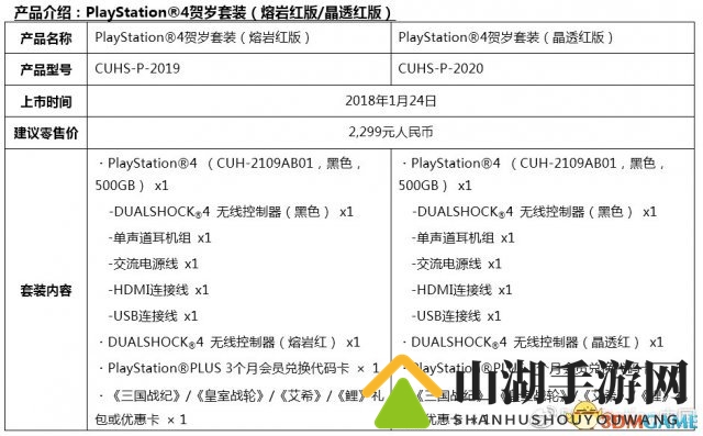 PS4国行贺岁套装将于1月24日发售 定价2299元起