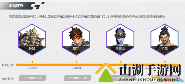 守望先锋联赛限定皮肤到底要花多少钱? 