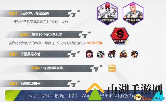 守望先锋联赛限定皮肤到底要花多少钱? 