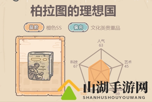 最强蜗牛柏拉图的理想国怎么获得