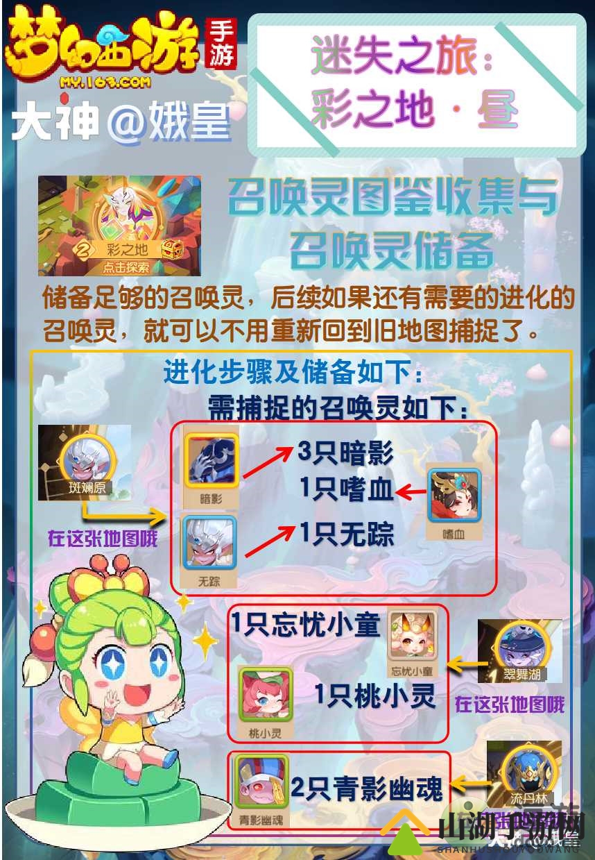 梦幻西游迷失之旅彩之章昼图鉴收集与储备