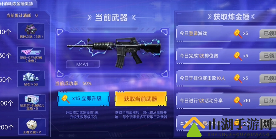 cf手游火线炼金坊可获得武器大全分析