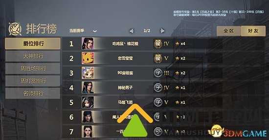 高手过招孰强孰弱? 《铁甲雄兵》排行榜见分晓