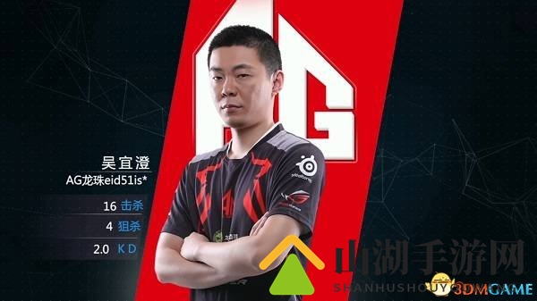 3dmgame