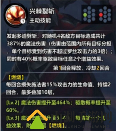 火柴人觉醒罗丝强度测评分享
