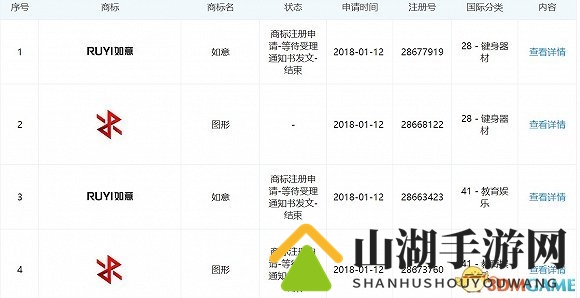 小霸王新主机曝光：综合性能超PS4两倍主打VR教育