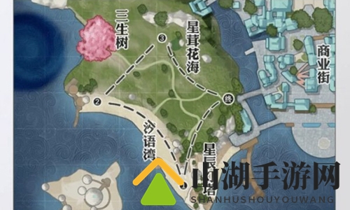 天谕手游飞驰人生怎么选择