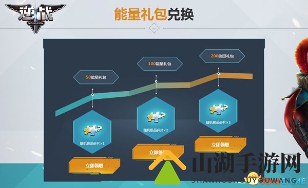 当复活节撞上愚人节 逆战双阵营对垒送小黄鸡背包