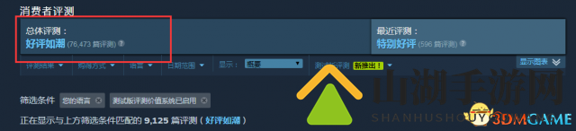仅售23元！《文明5》Steam 2折促销 玩家好评如潮