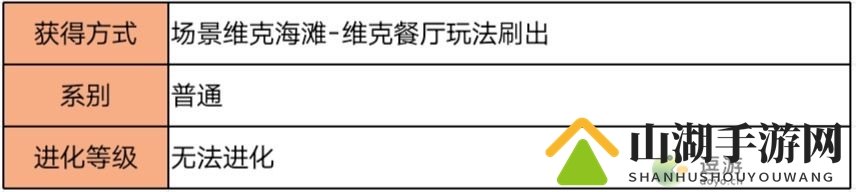 超级精灵手表糯米团子获取方法以及属性介绍