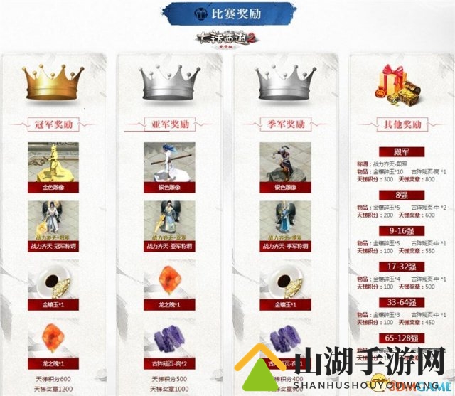 荣耀加冕!大话2免费版天梯巅峰战2017秋季赛战报