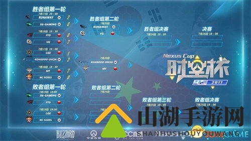 CC直播守望先锋时空杯：MY抗韩成功，FTD进入败者组