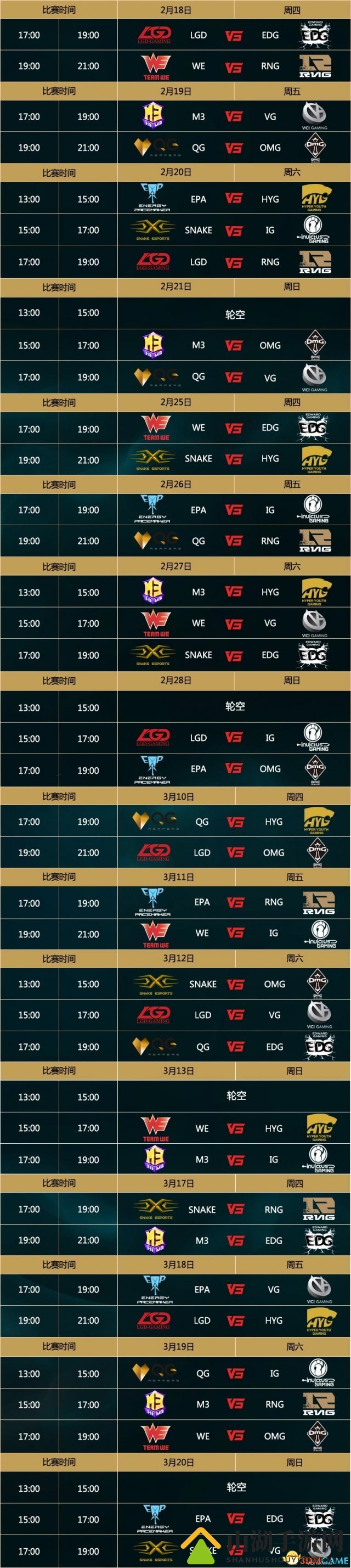 LPL春季赛2月18日-3月20日赛程