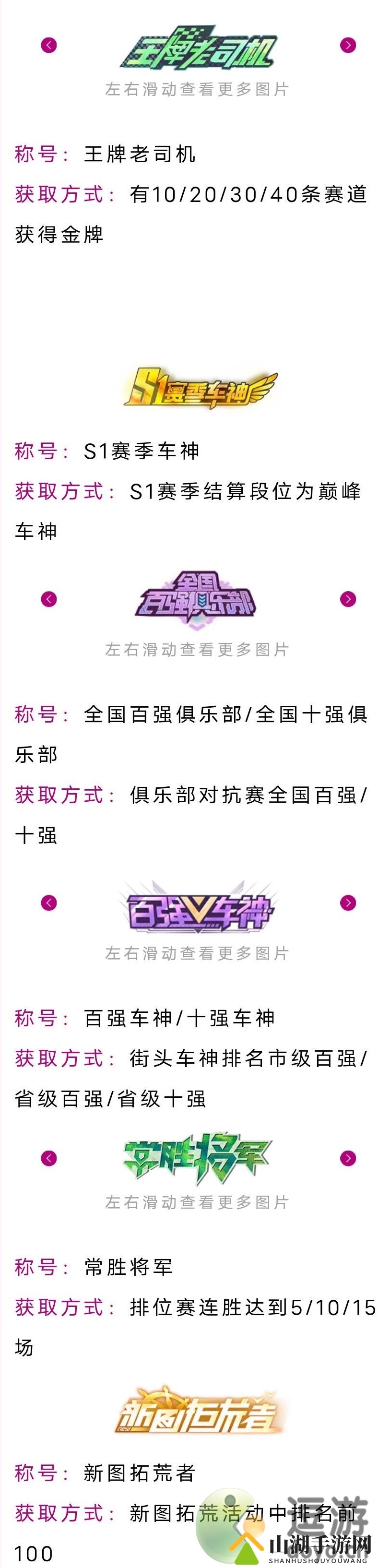 王牌竞速收藏型称号获取方式一览