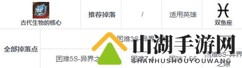 第七史诗古代生物的核心掉落攻略