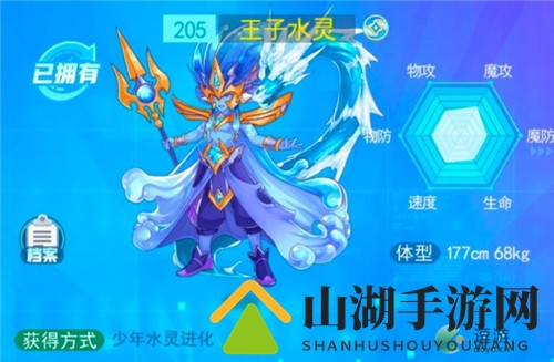 超级精灵手表王子水灵全面解析