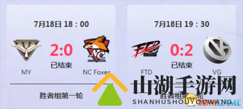CC直播守望先锋时空杯：MY抗韩成功，FTD进入败者组