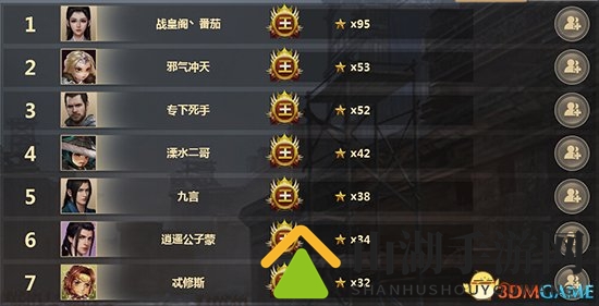 《铁甲雄兵》爵位赛今日结束 赛季奖励公布