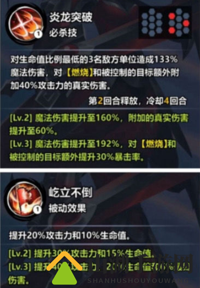 火柴人觉醒罗丝强度测评分享
