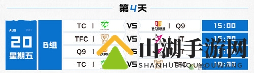 LOL手游星火邀请赛赛程表介绍