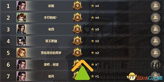 《铁甲雄兵》爵位赛今日结束 赛季奖励公布