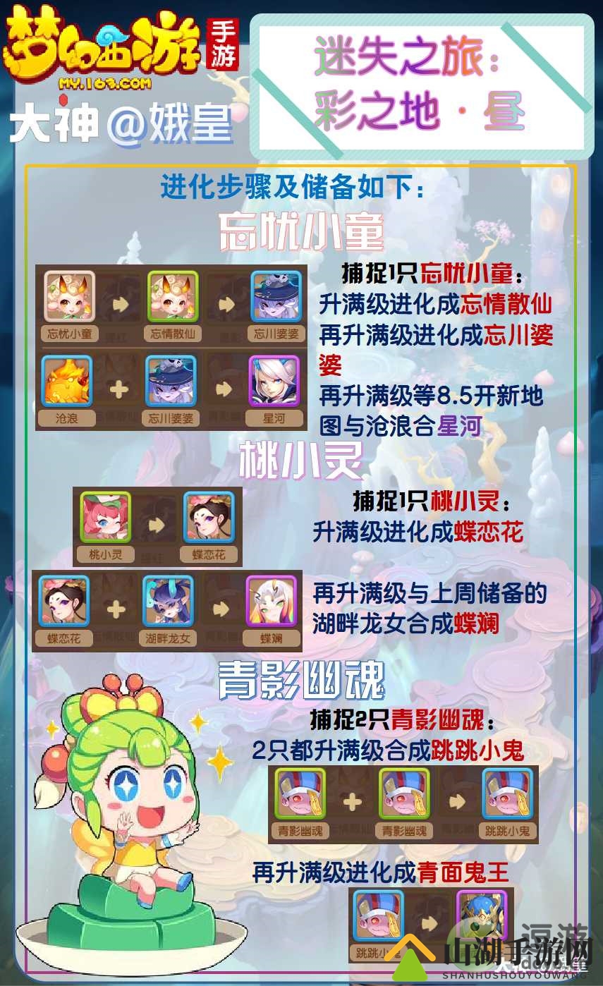梦幻西游迷失之旅彩之章昼图鉴收集与储备