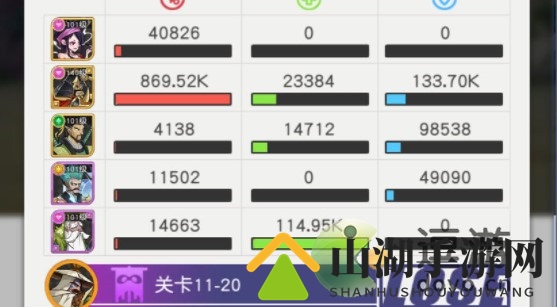 小浣熊百将传11-20通关攻略