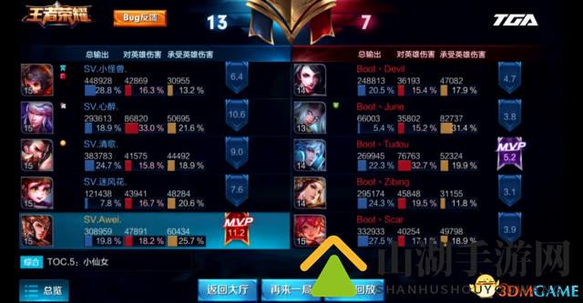 3dmgame