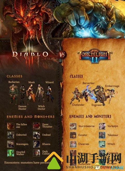 3dmgame