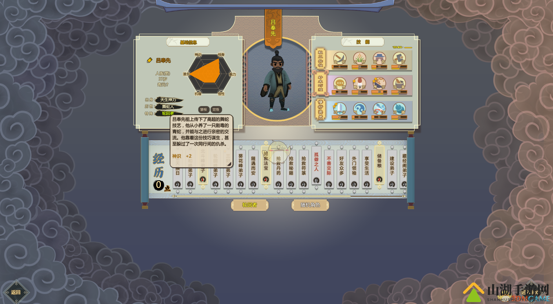 《了不起的修仙模拟器》轮回者吕奉先属性一览